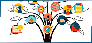 Foto Familia Competencias Blandas